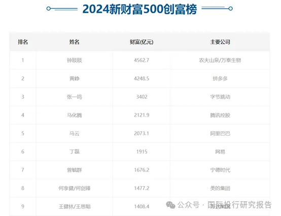 被网暴167天,农夫山泉钟睒睒登陆央视《对话》直面争议