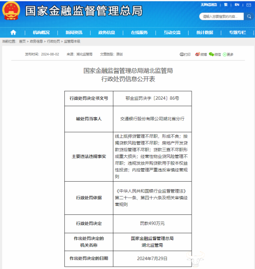 交行湖北省分行被罚490万并有11人受到处罚 行长陈忠有何看法