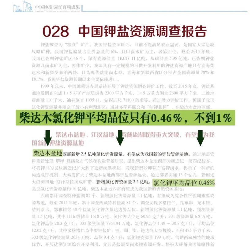 中国缺钾究竟有多严重