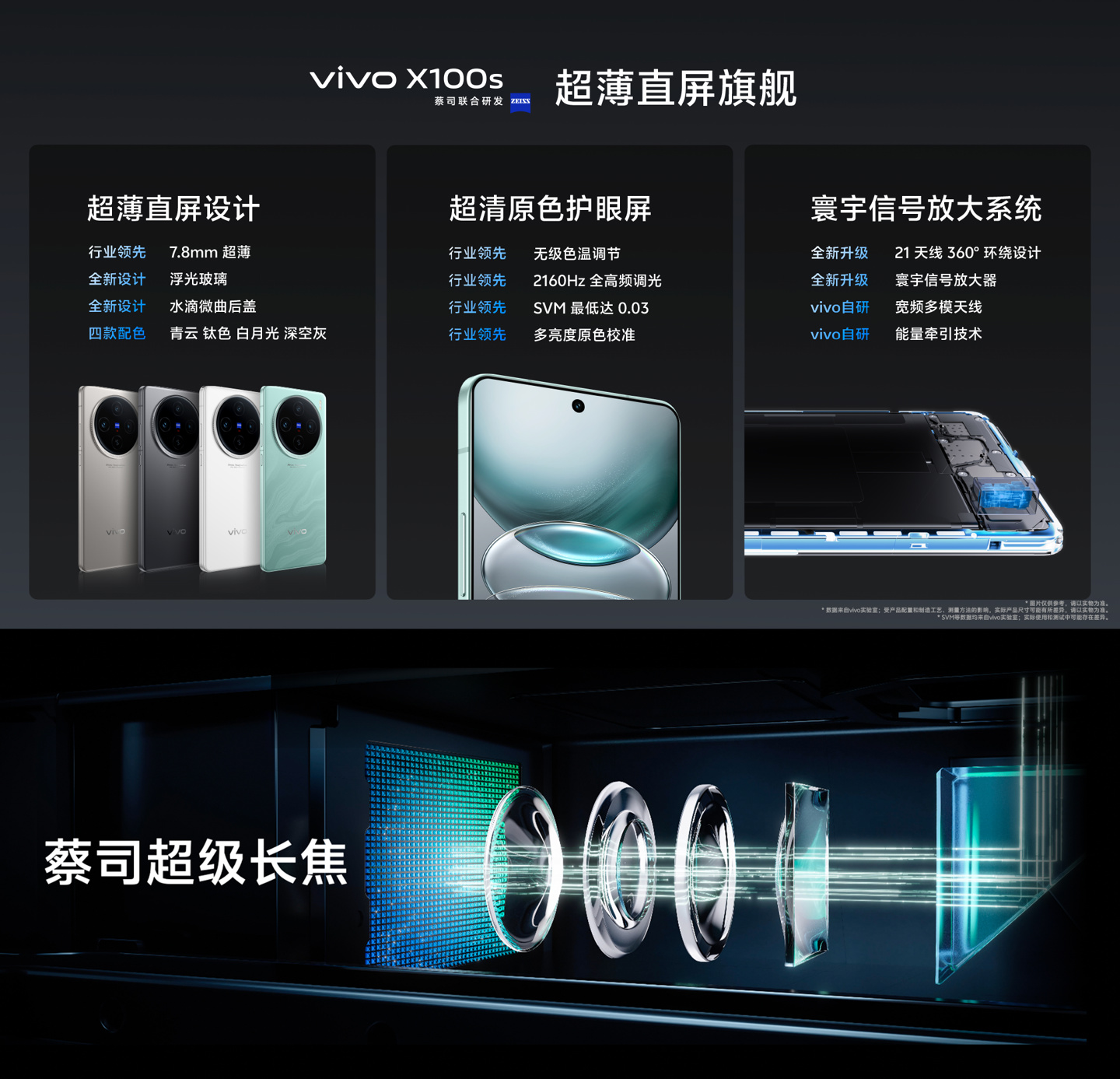 12G+256G 版立减 500 元:vivo X100s 手机 3432 元京东百亿补贴