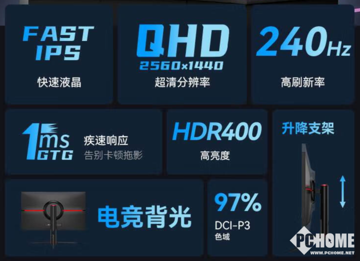 泰坦军团推新P32A2S2电竞显示器 2K240Hz售价2299元
