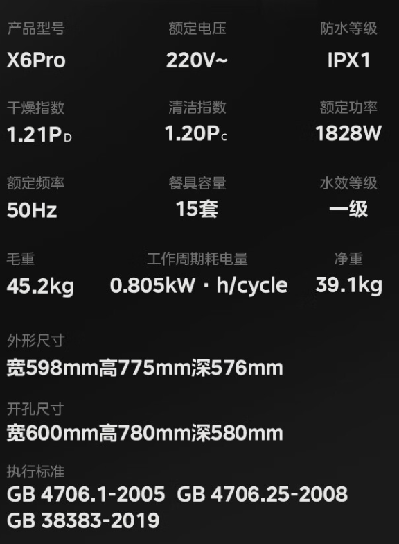 美的嵌入式洗碗机 X6 Pro 上市：15 套容量、720° 喷淋，预售 5499 元