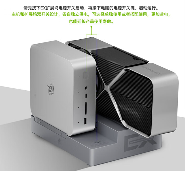 NVIDIA 4080 及以下显卡几乎无性能损失:零刻专用 EX 显卡扩展坞 299 元上市