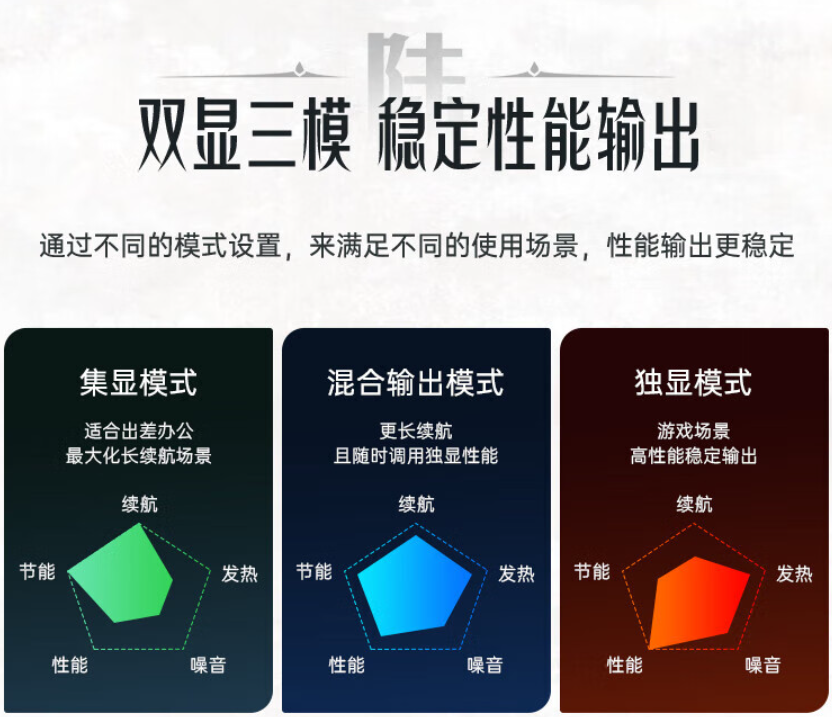 机械革命翼龙 15 Pro 新配色天穹青开售:锐龙 7 8845H+RTX4060,7299 元