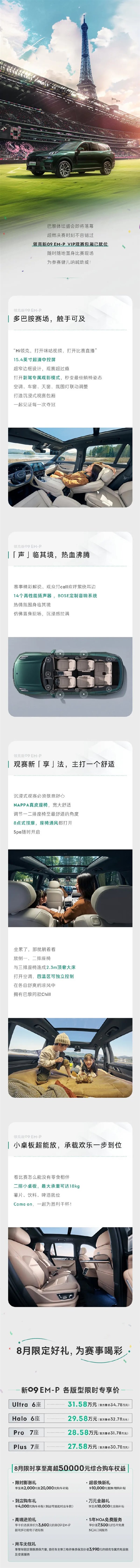 至高5万元!领克09 EM-P推购车优惠政策:27.58万起