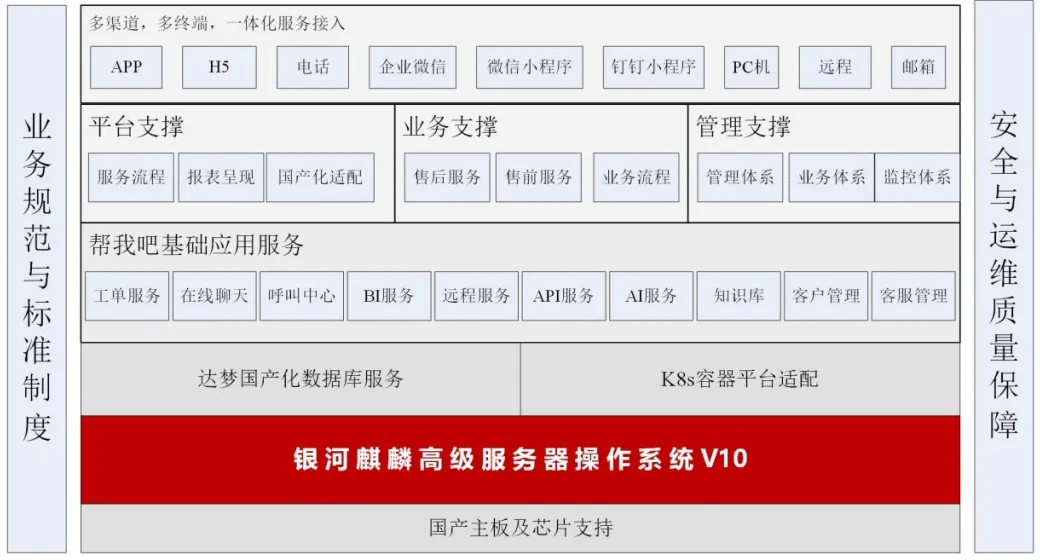 帮我吧荣膺麒麟软件「最优协同奖」,实力见证辉煌!