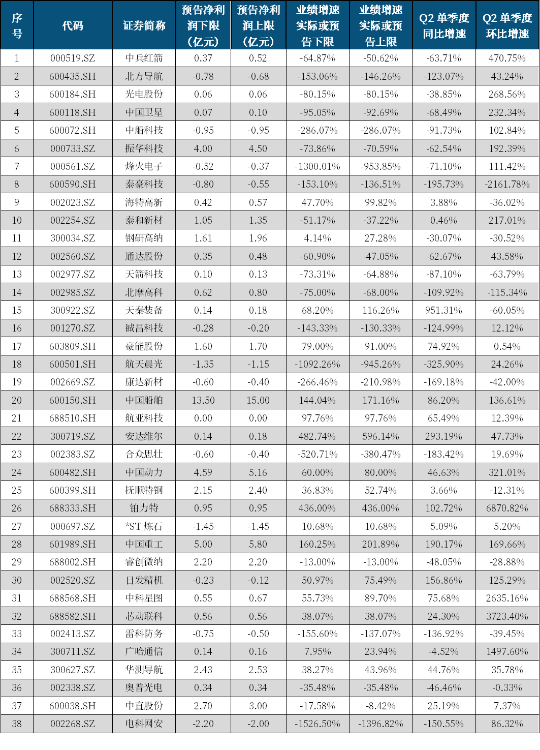 2023年日历表全年带周数 80f1-f88b4c2909340972cf1bed5f641a0e8b.png