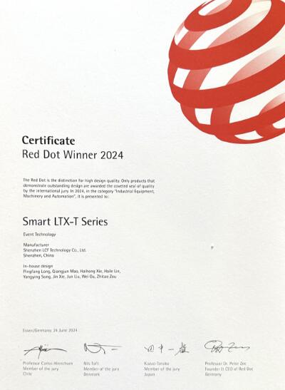 联诚发龙腾系列LED球形屏荣获2024德国红点奖