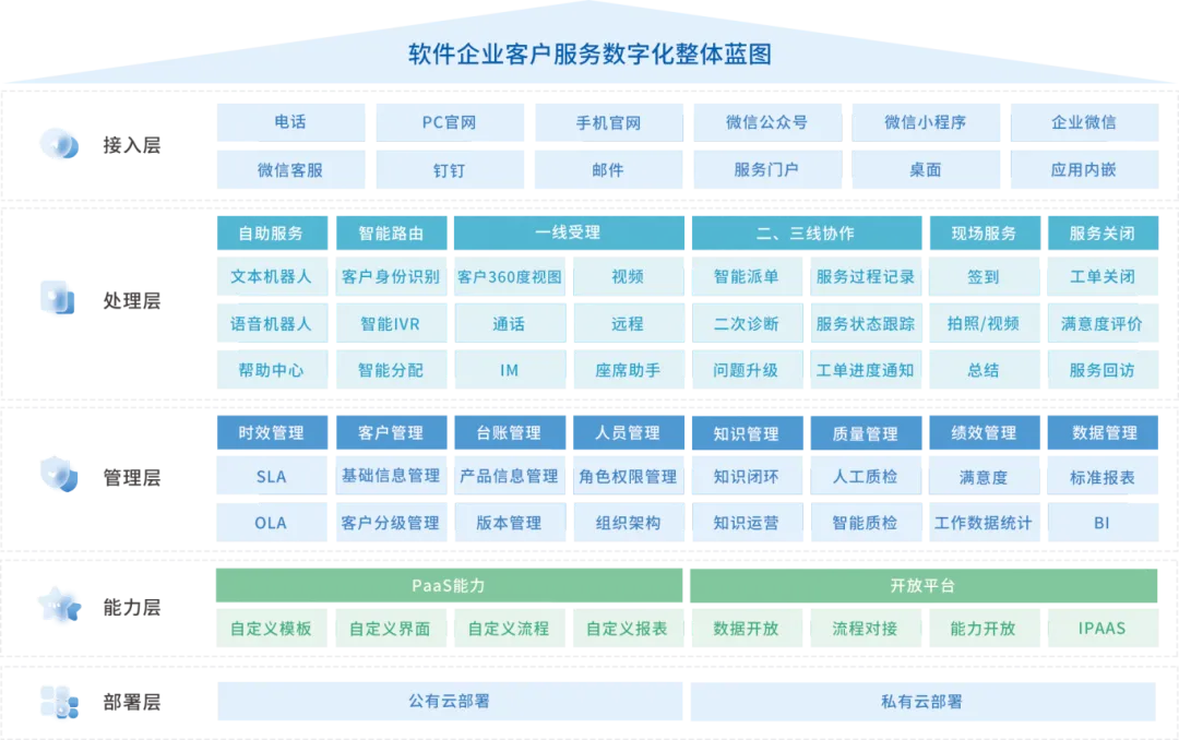 帮我吧荣膺麒麟软件「最优协同奖」,实力见证辉煌!