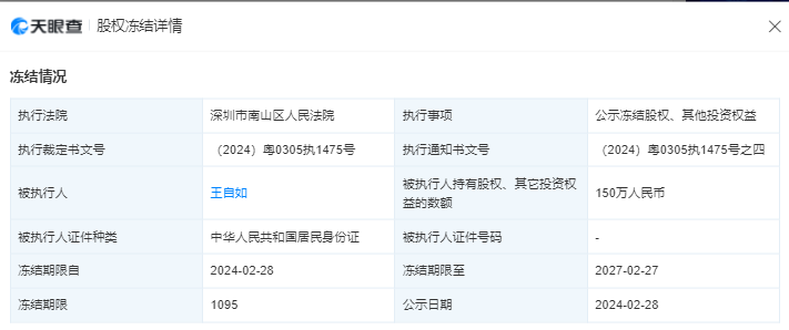 图片来源:天眼查截图