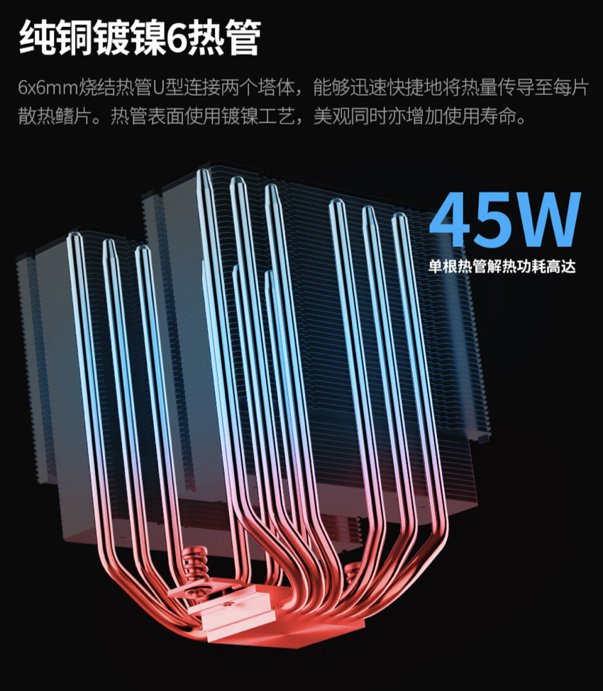 鑫谷推出山海 MU HT6 风冷散热器:纯铜 6 热管、解热功耗 280W,299 元