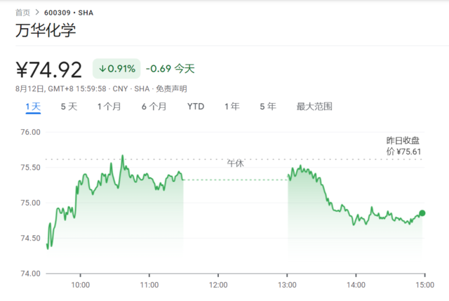 风险提示及免责条款