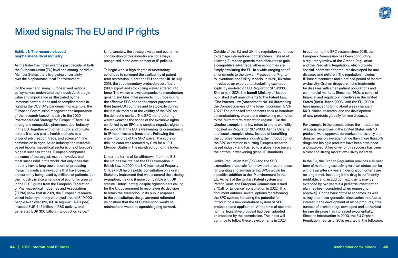 美国商会:2023年国际知识产权指数报告
