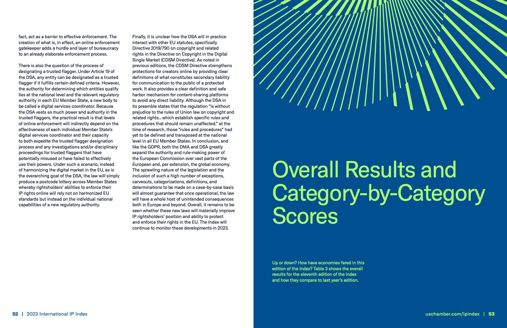 美国商会:2023年国际知识产权指数报告