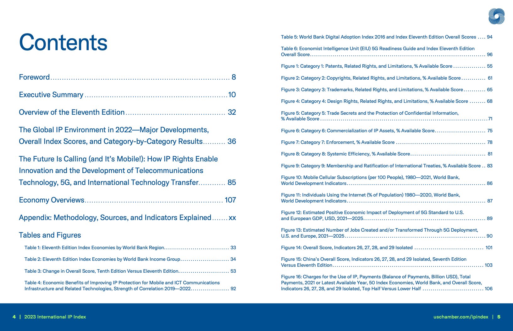 美国商会:2023年国际知识产权指数报告