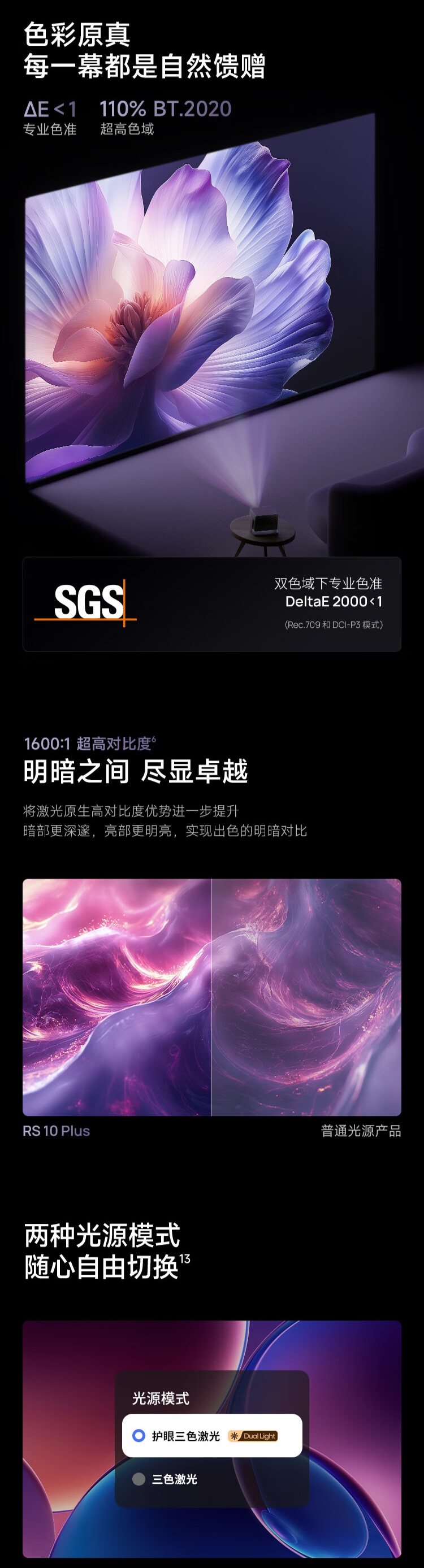 极米 RS 10 Plus 投影仪首销:2700CVIA、灵动旋转云台,6499 元