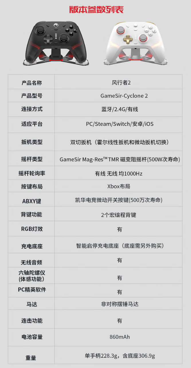 小鸡风行者 2 手柄今日首销:TMR 磁变阻摇杆、RGB 幻彩灯带、透明双切扳机,229 元起