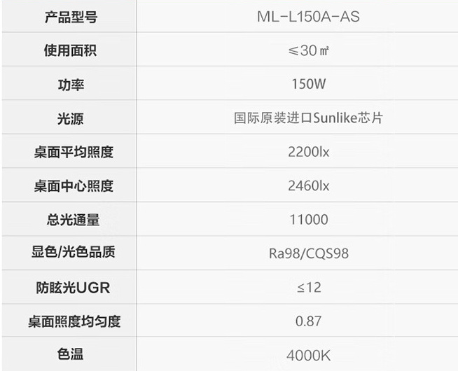 公牛推出“ML-L150A-AS”落地护眼灯：双重照明设计、平均照度 2200 Lux，2999 元
