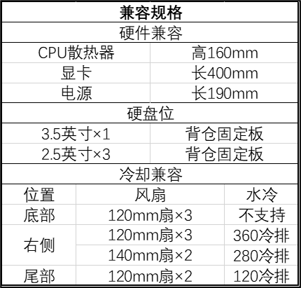游戏帝国推出 ATX 机箱 Infinity Plus:三面玻璃海景房,黑白双色 399 元