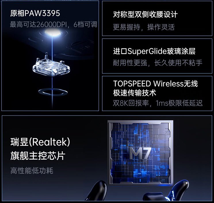 迈从首款中大手型电竞鼠标 M7 / PRO 上架:PAW3395、53 克重量,199 元起