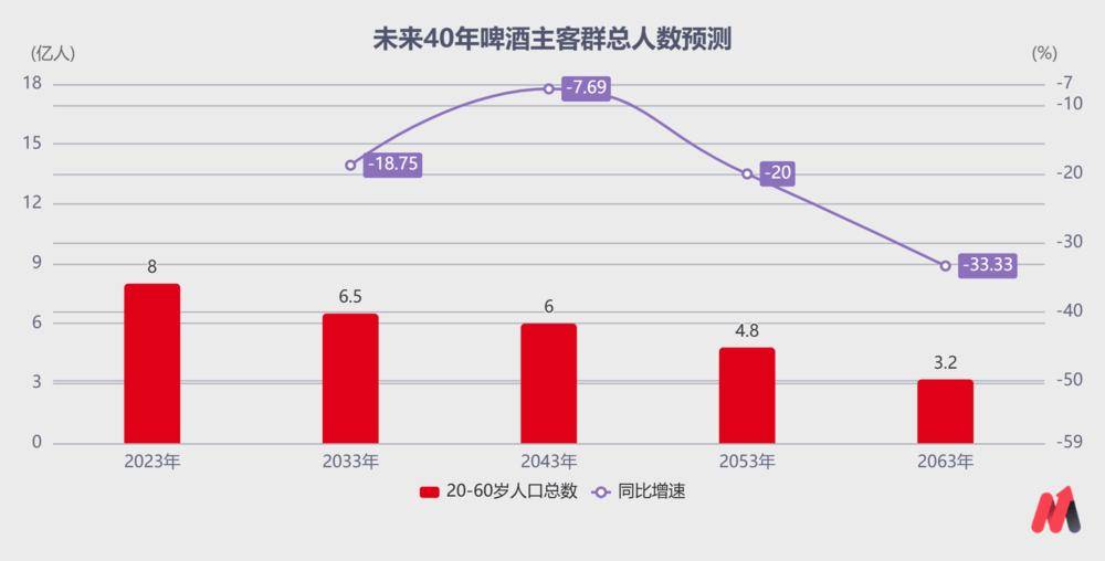 (数据来源:公开资料整理)