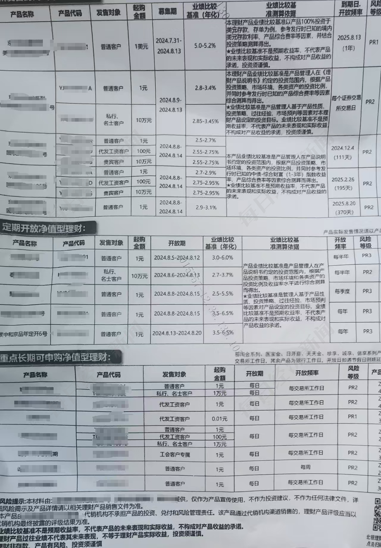 圖片來源:每經記者 張壽林 攝
