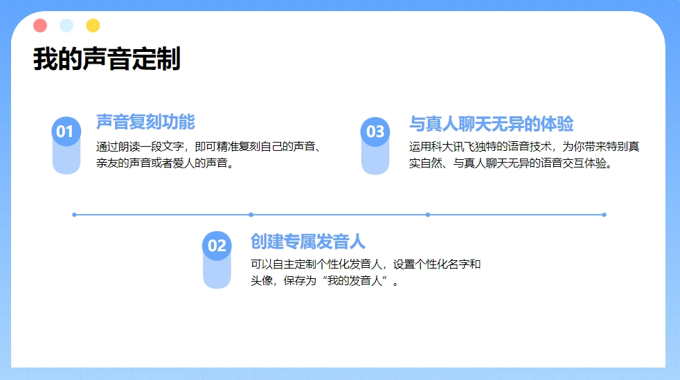 讯飞星火ai写作怎么使用 0405-906daf8bcc610332e63e6034356be5dc.png