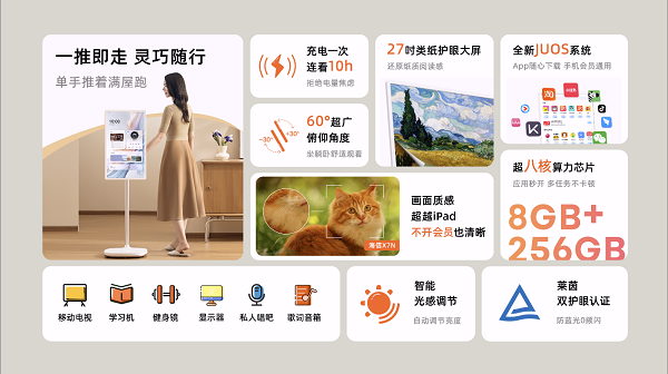 销量第一!海信大白闺蜜机首发即爆品,续航、画质、护眼成亮点