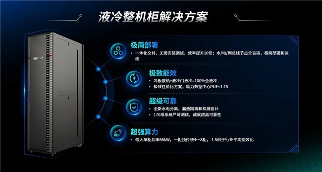 擎绿色智算赴“九天”揽月,神州鲲泰深度赋能中国移动智算中心建设