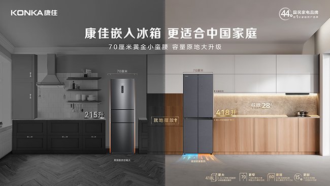 深耕主业,创新驱动 康佳白电探索“专精特新”发展新路径