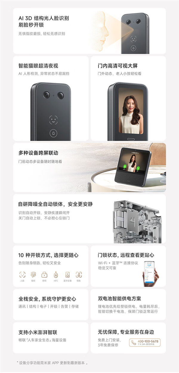 2299元!小米智能门锁2 Pro发布:3D结构光人脸解锁 自带大屏幕