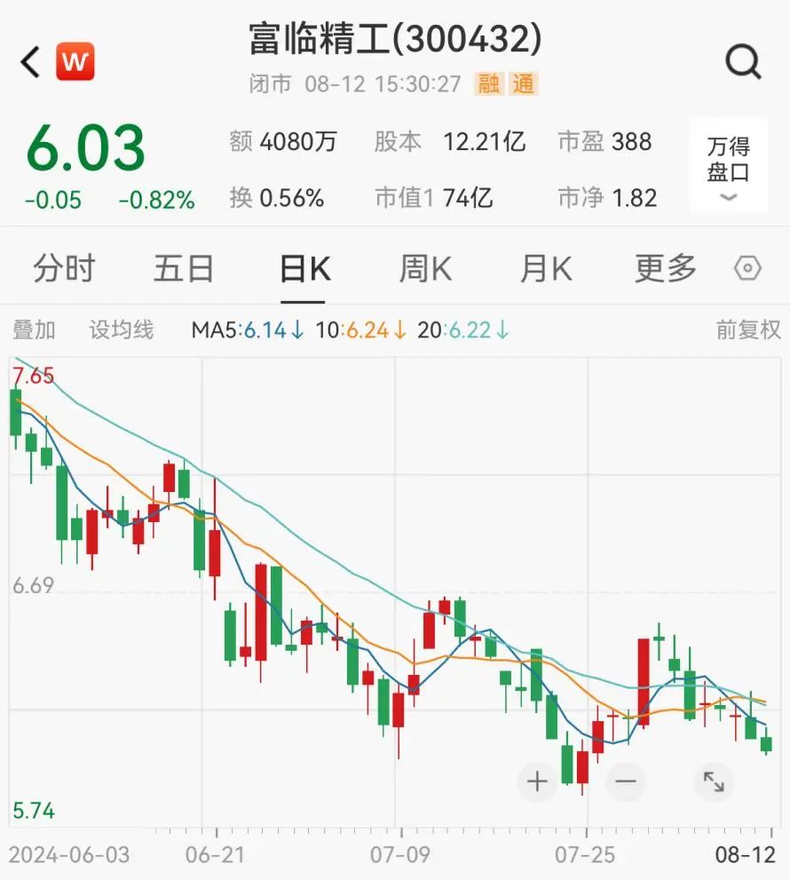 编辑:乔伊