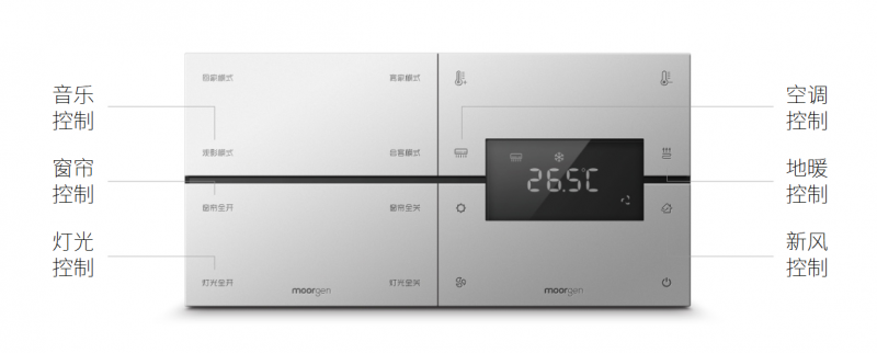 十大智能家居品牌,摩根全屋智能开启智能家居新篇章