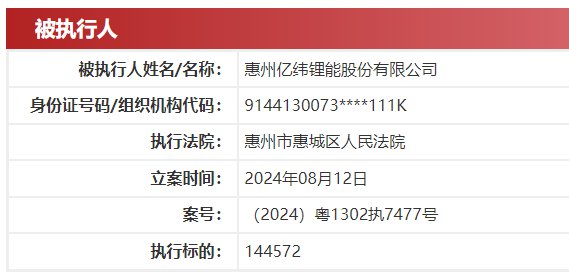 中国执行信息公开网截图