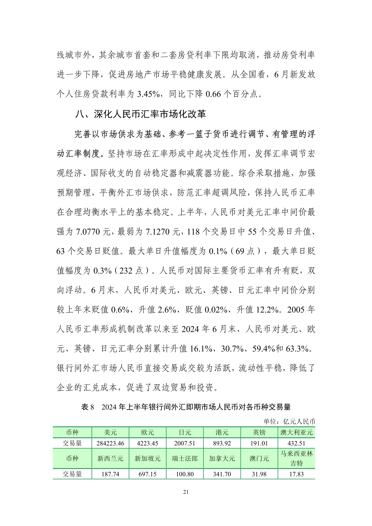 中国人民银行:2024年第二季度中国货币政策执行报告