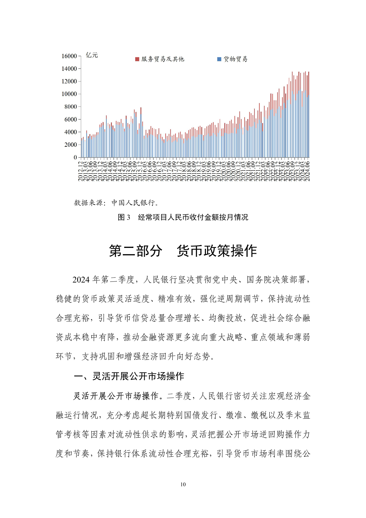中国人民银行:2024年第二季度中国货币政策执行报告