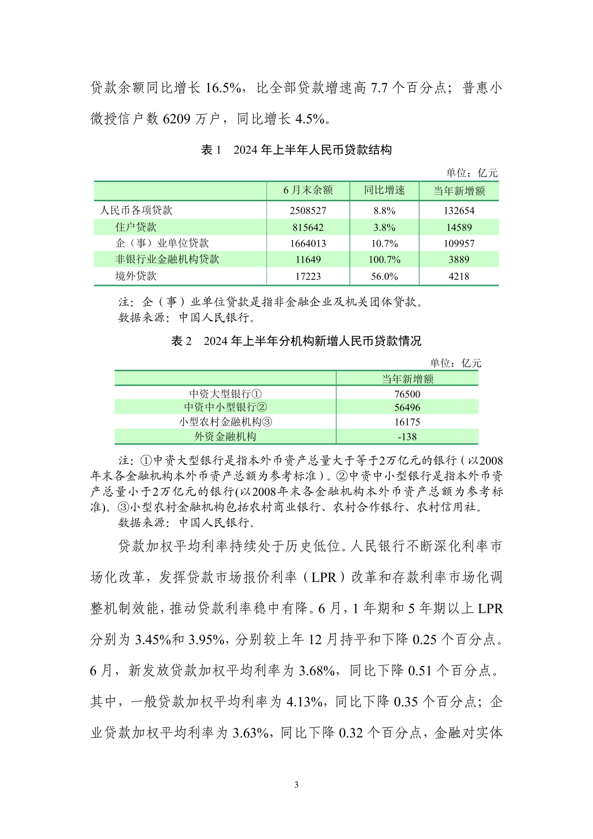 中国人民银行:2024年第二季度中国货币政策执行报告