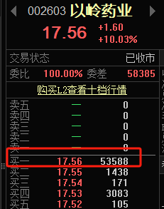 截图来源于东方财富