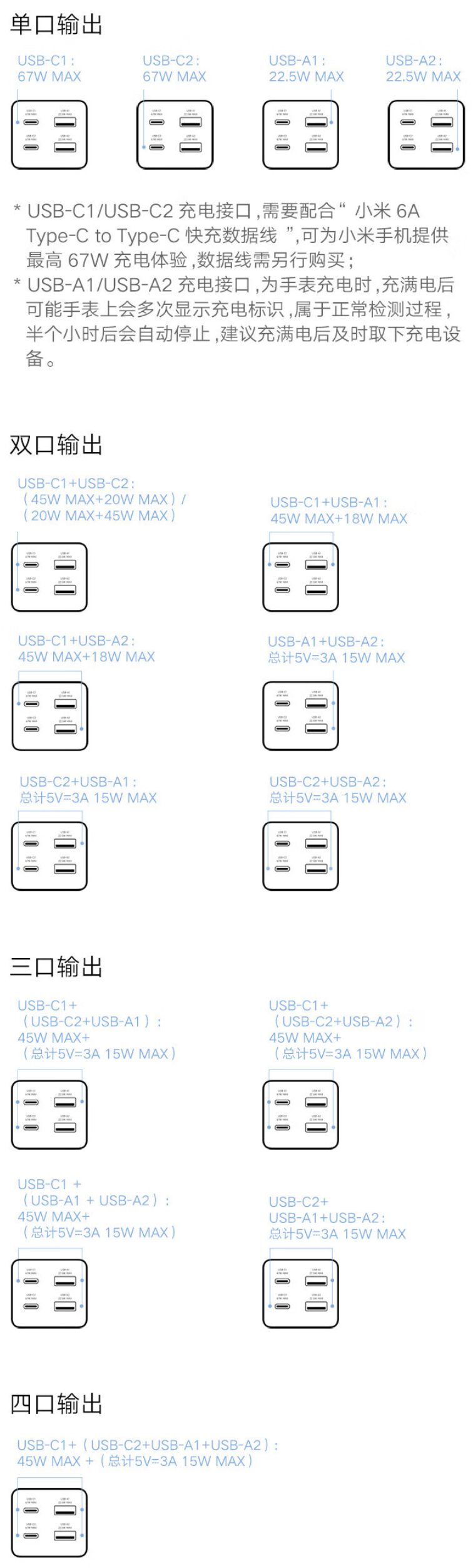 小米 67W 桌面快充插座发布:七合一、双 A 双 C 口,首发价 129 元