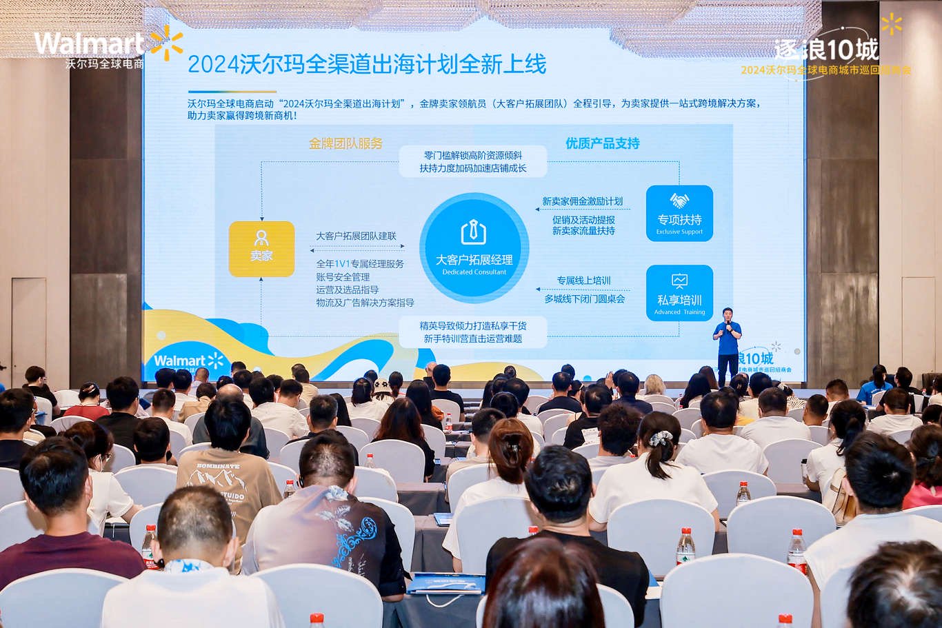 刷新跨境电商平台格局 沃尔玛全球电商如何带领跨境卖家高质量出海?