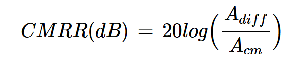 了解CMRR及其与ADC偏移误差的关系