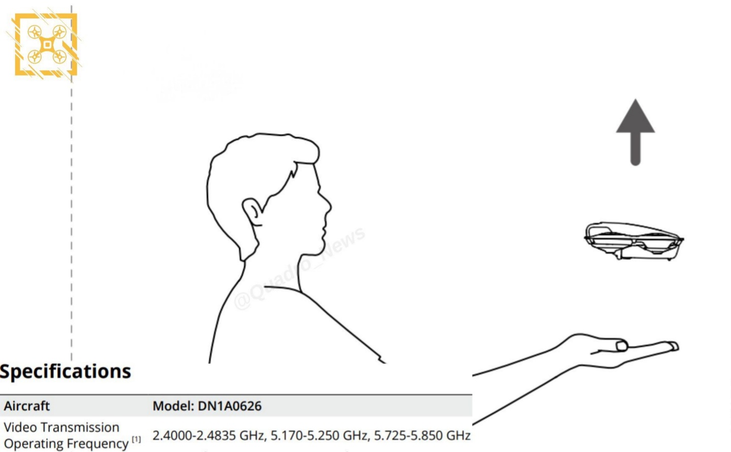 大疆 Neo 无人机再曝光:首搭语音控制、续航 18 分钟、支持 AI 主体追踪和 4K 视频