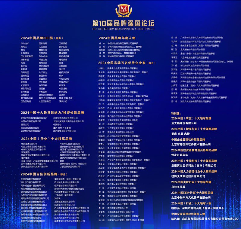 双喜临门!智邦国际连获“中国企业管理软件领导品牌”、“中国企业管理软件领军人物”