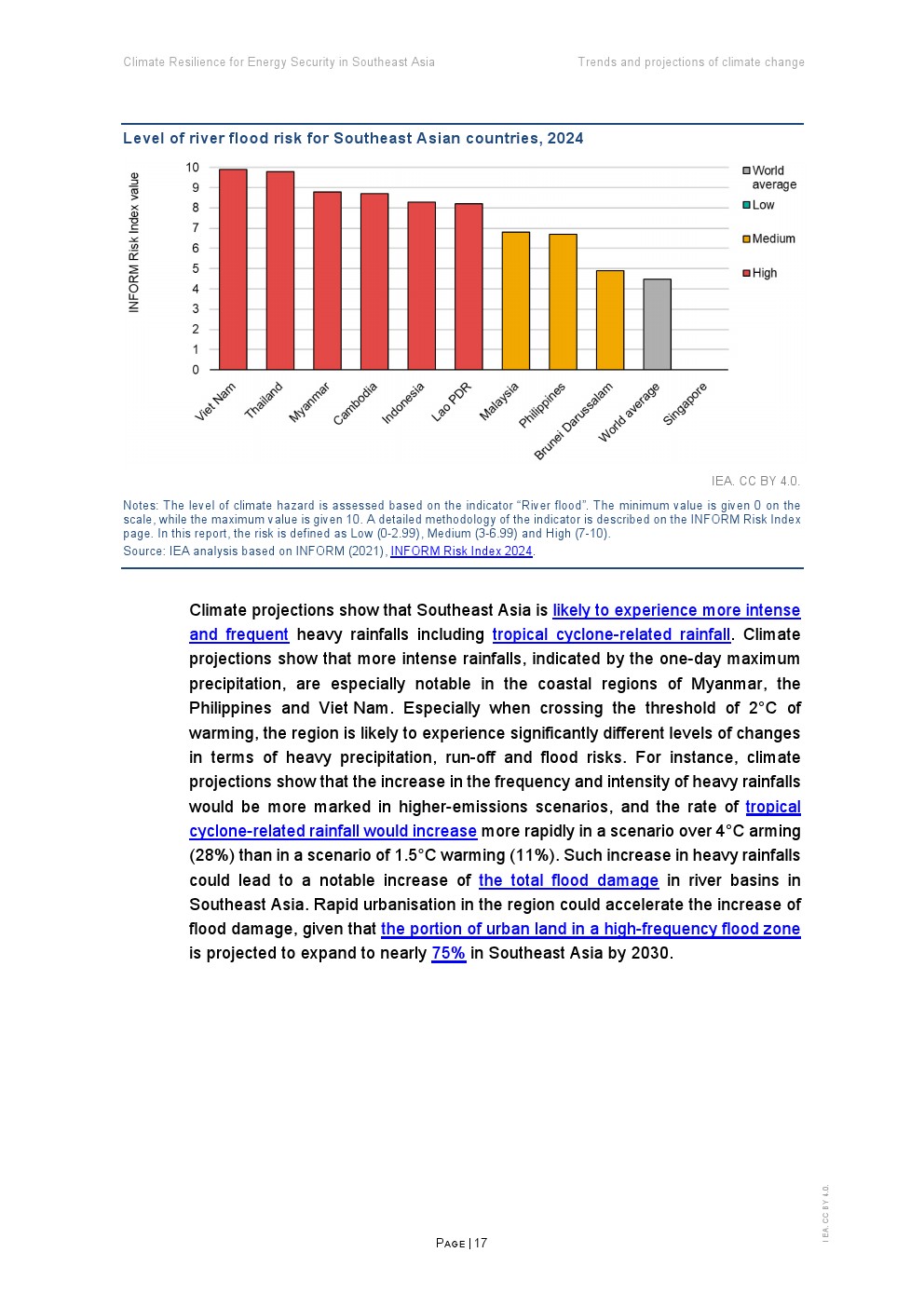 IEA：气候适应能力促进东南亚能源安全