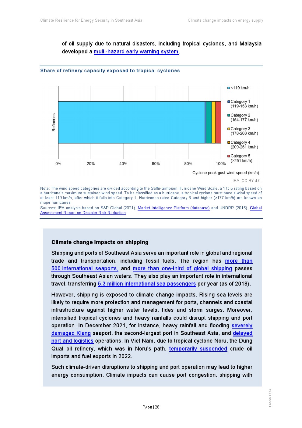 IEA:气候适应能力促进东南亚能源安全