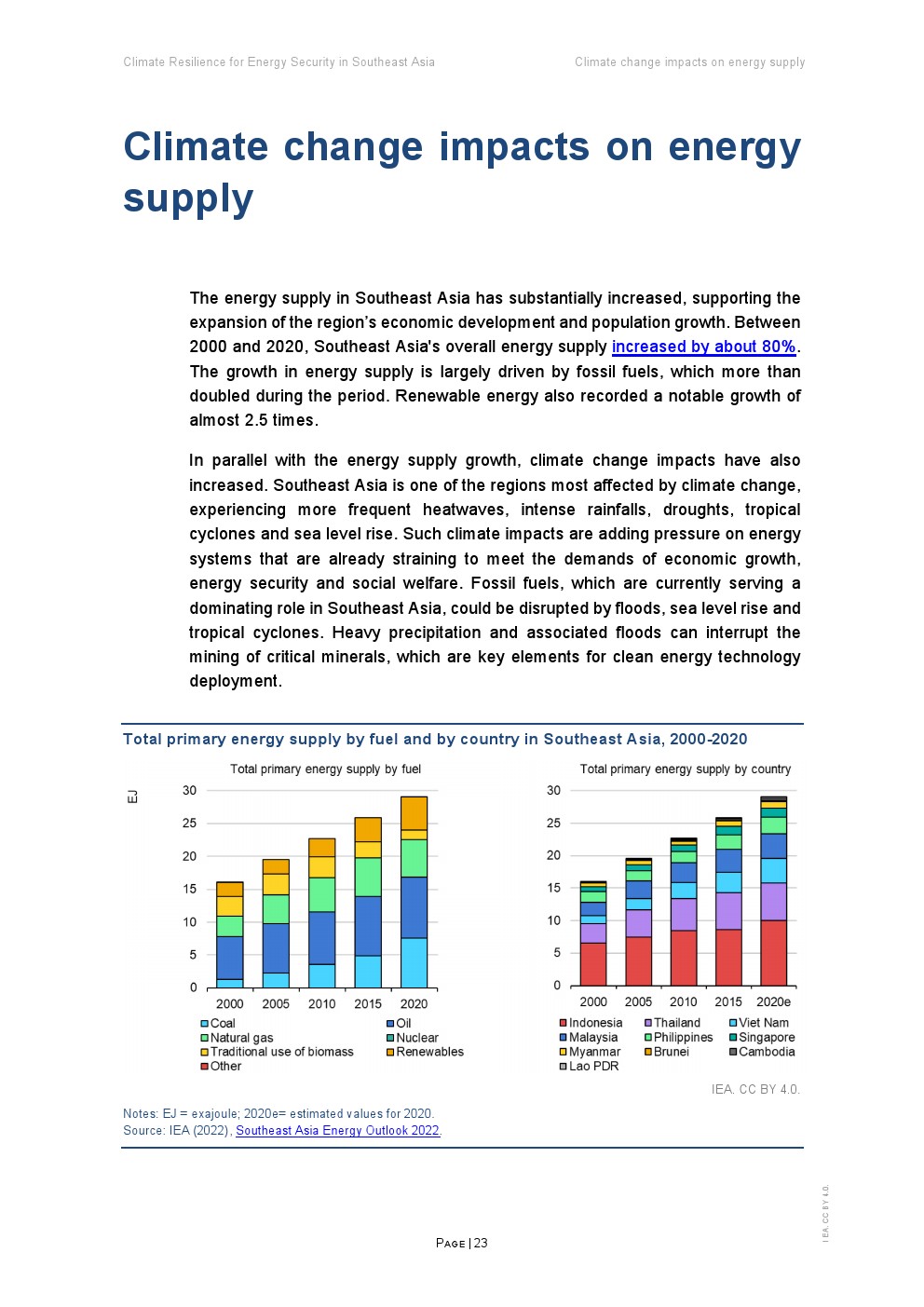 IEA：气候适应能力促进东南亚能源安全