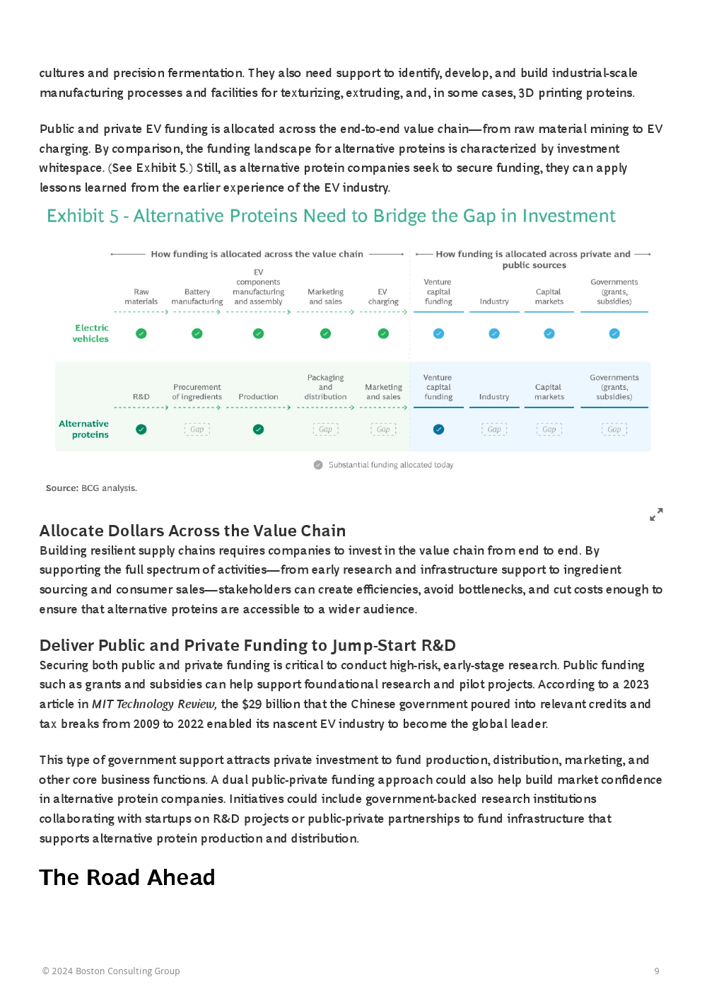 波士顿咨询:替代蛋白行业可以向电动汽车公司学习什么