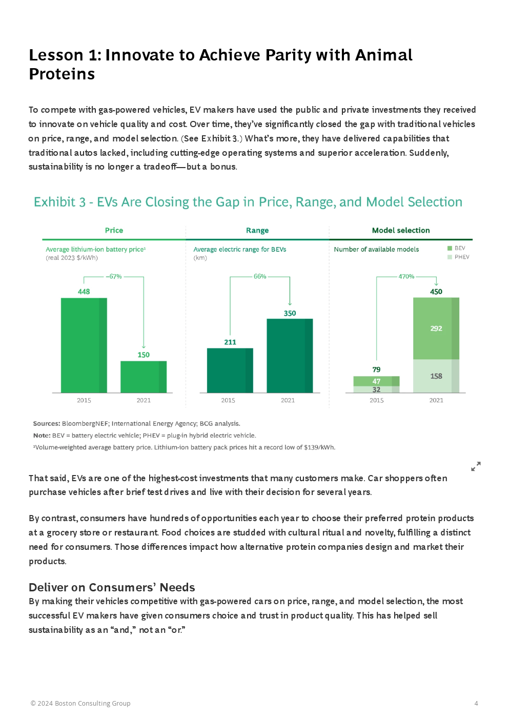 波士顿咨询:替代蛋白行业可以向电动汽车公司学习什么