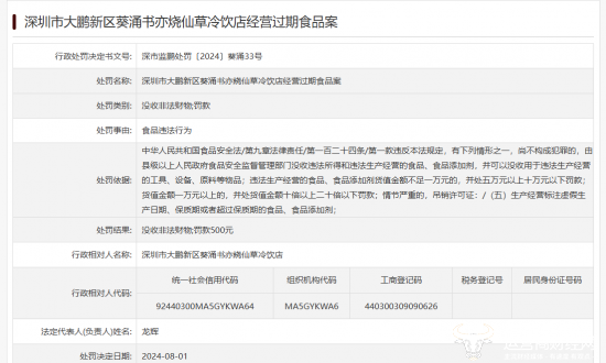 书亦烧仙草又有一门店因经营过期食品被罚 创始人王斌对此知晓吗?