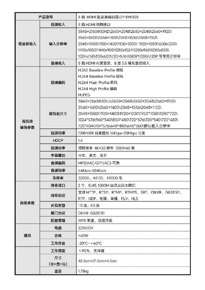 焕新升级 | 智勇电子8路 HDMI高清编码器：数字时代的视频传输新选择